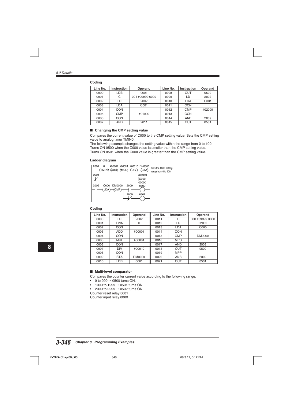 KEYENCE Visual KV Series User Manual | Page 370 / 392