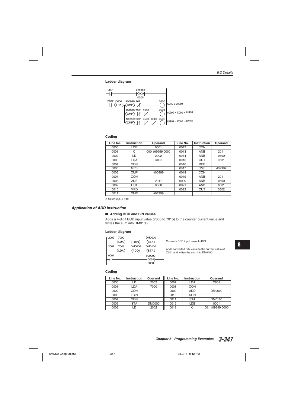 KEYENCE Visual KV Series User Manual | Page 371 / 392