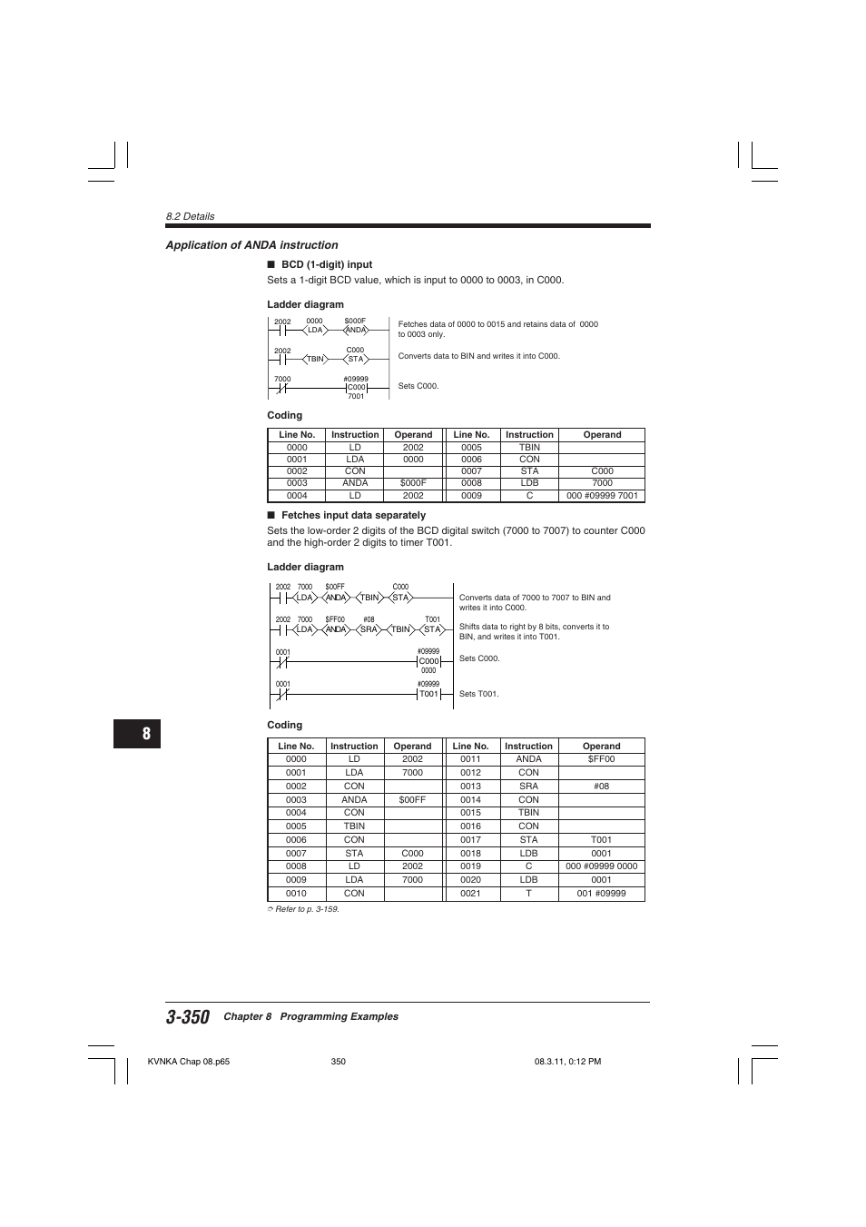 KEYENCE Visual KV Series User Manual | Page 374 / 392