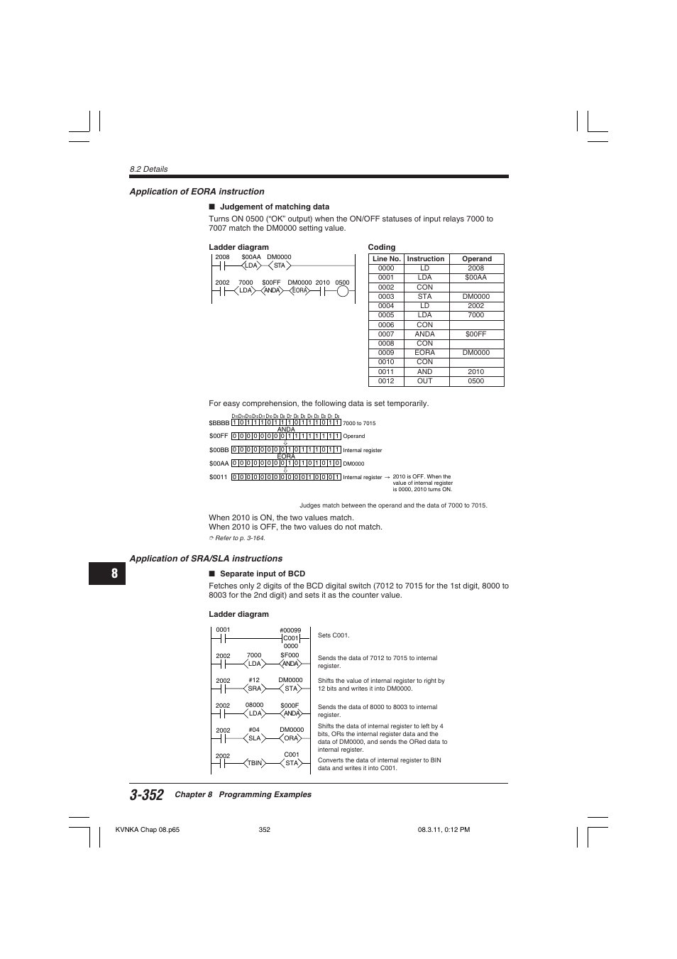 KEYENCE Visual KV Series User Manual | Page 376 / 392