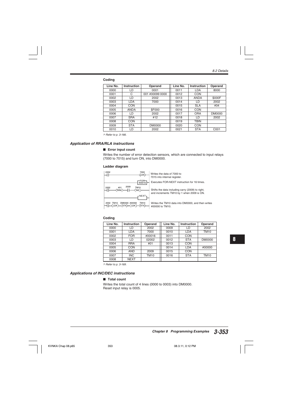 KEYENCE Visual KV Series User Manual | Page 377 / 392