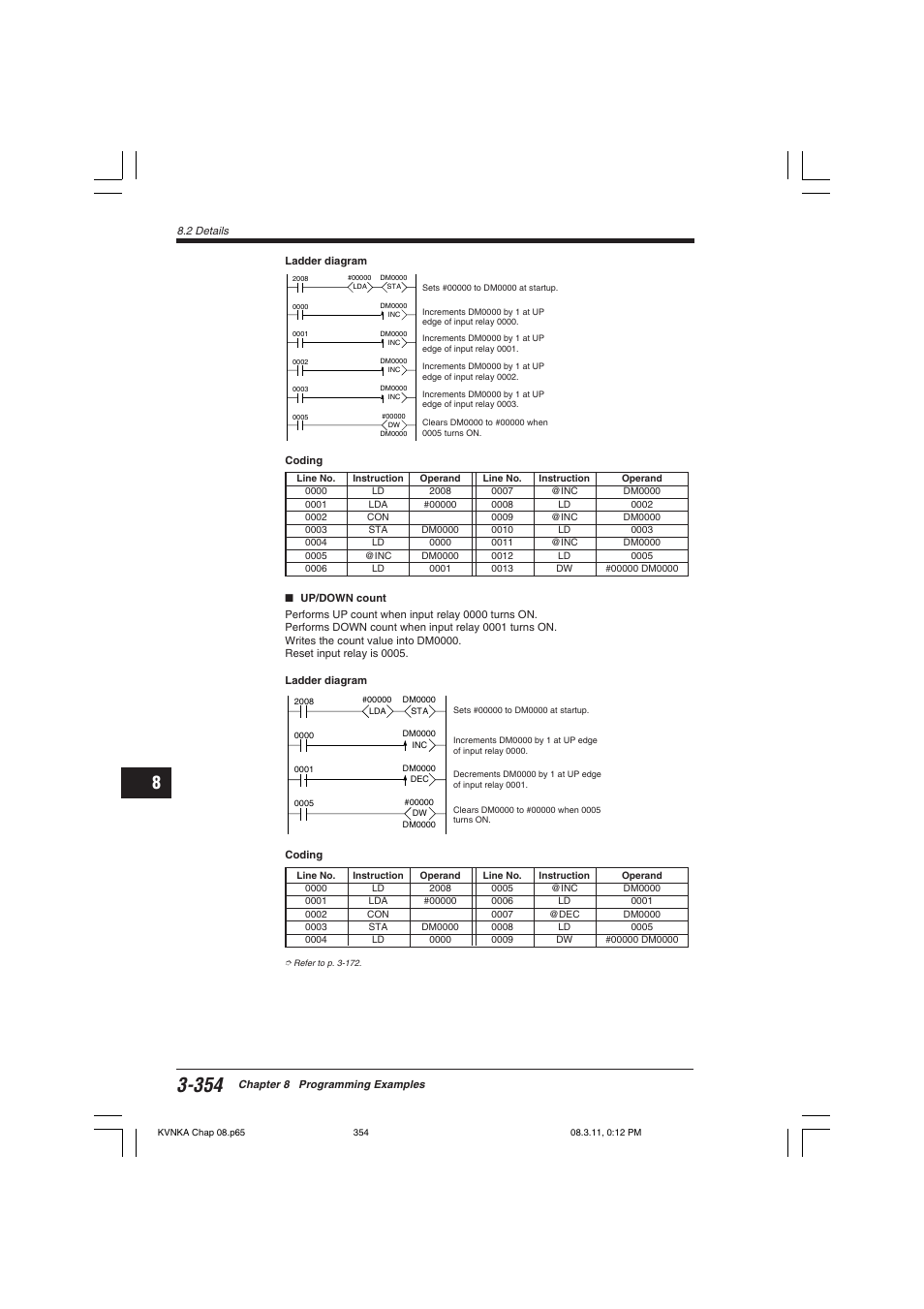 KEYENCE Visual KV Series User Manual | Page 378 / 392