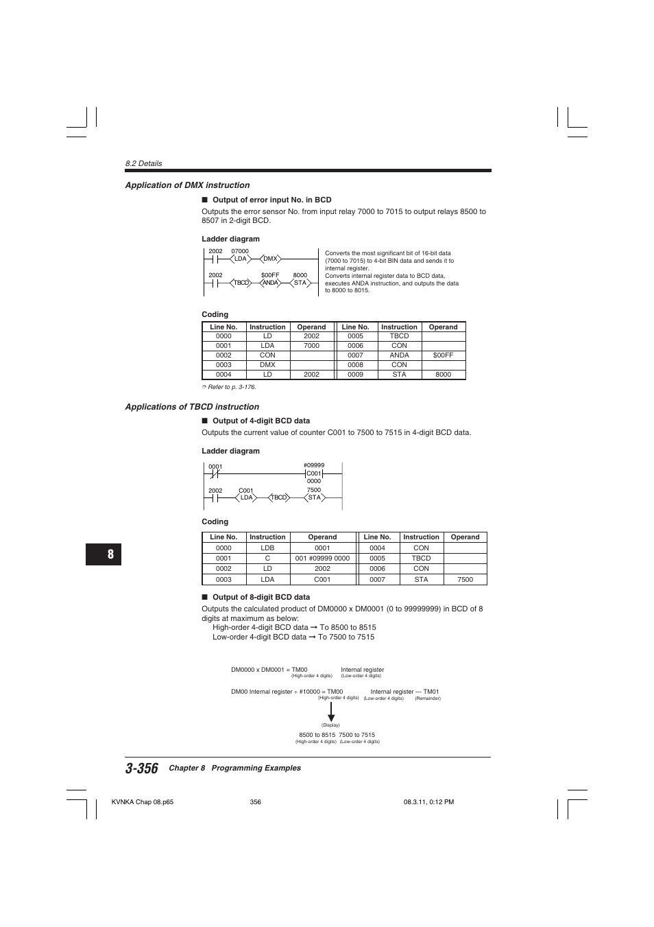 KEYENCE Visual KV Series User Manual | Page 380 / 392