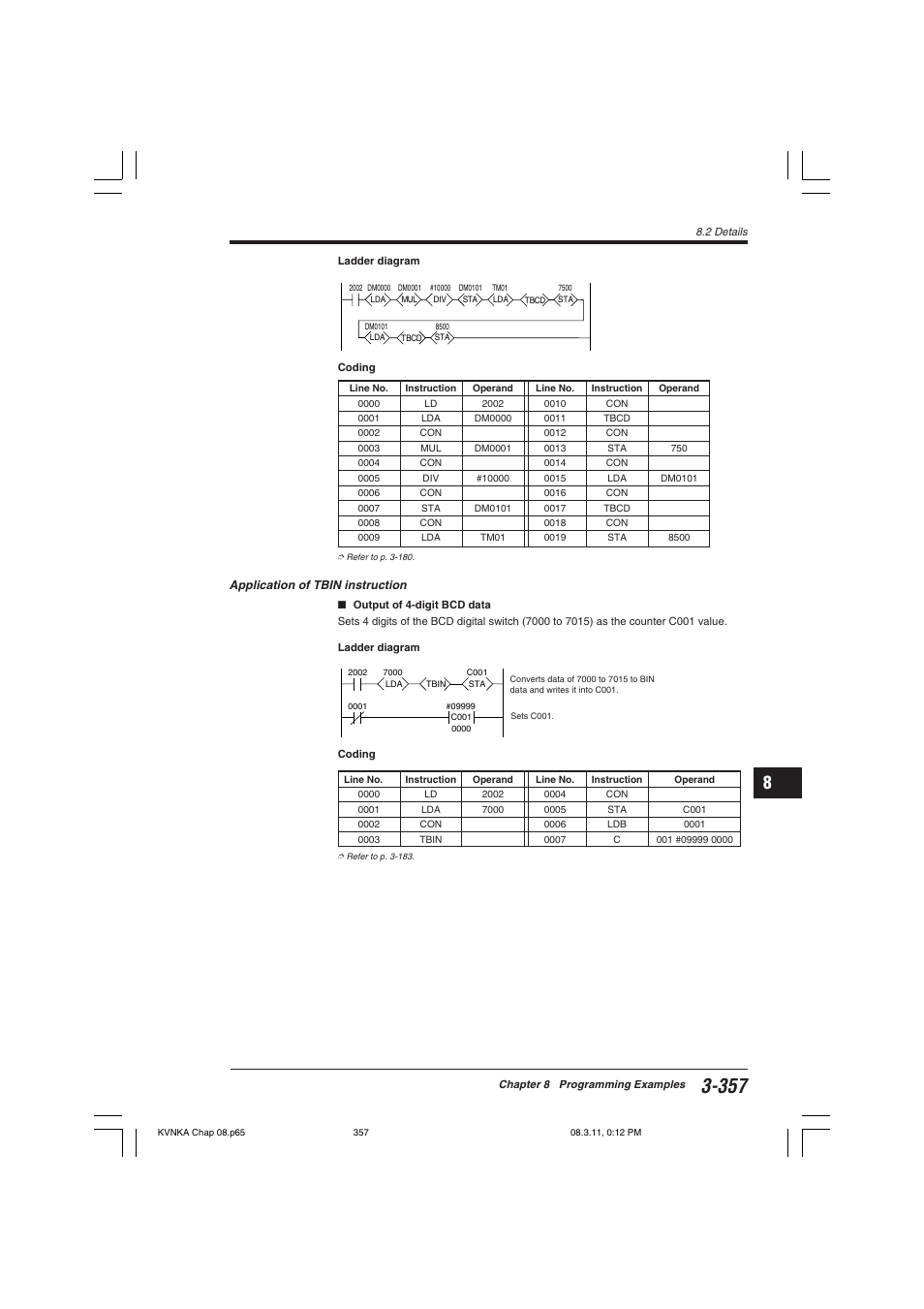 KEYENCE Visual KV Series User Manual | Page 381 / 392