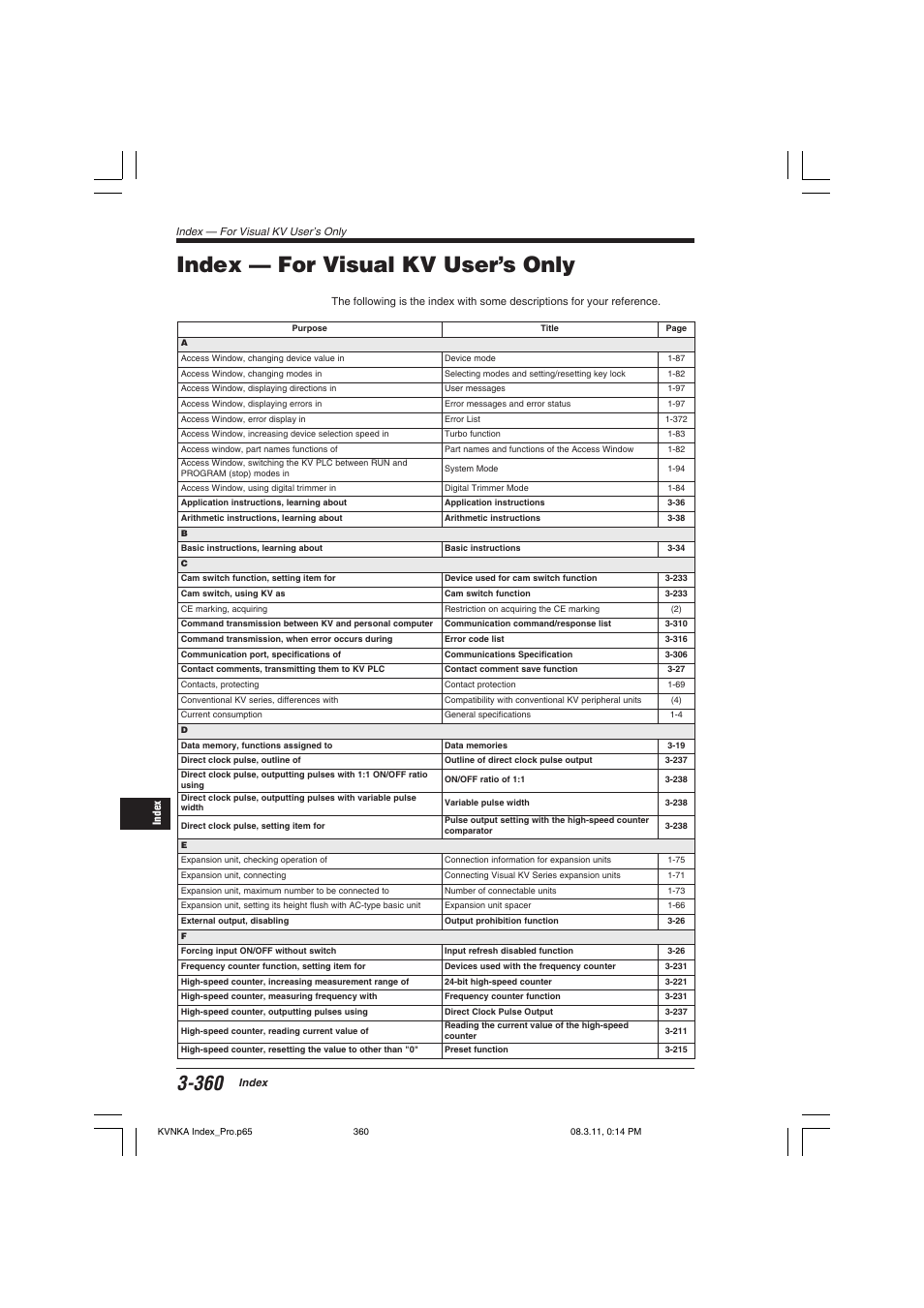 Index — for visual kv user’s only | KEYENCE Visual KV Series User Manual | Page 384 / 392