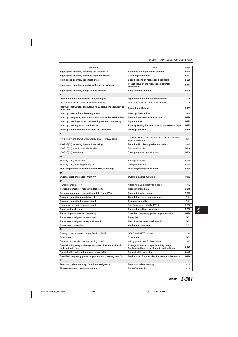 KEYENCE Visual KV Series User Manual | Page 385 / 392