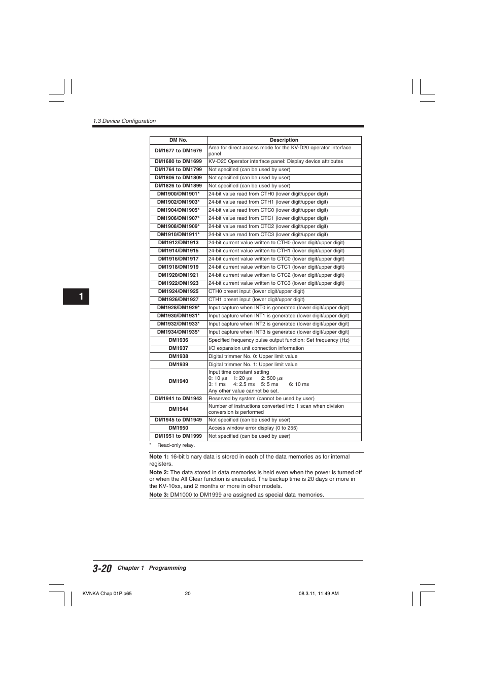 KEYENCE Visual KV Series User Manual | Page 44 / 392