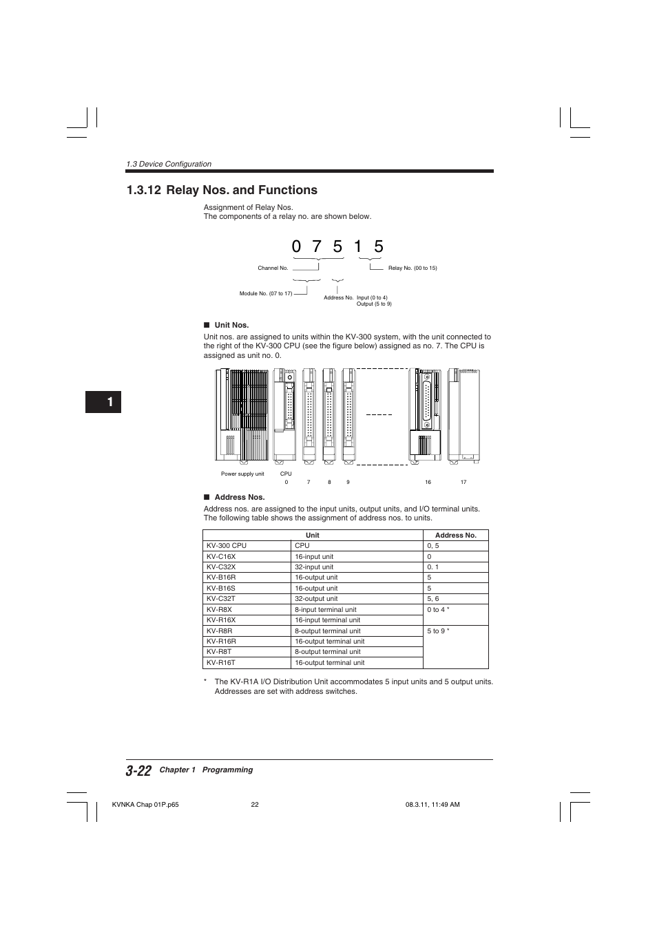 12 relay nos. and functions | KEYENCE Visual KV Series User Manual | Page 46 / 392