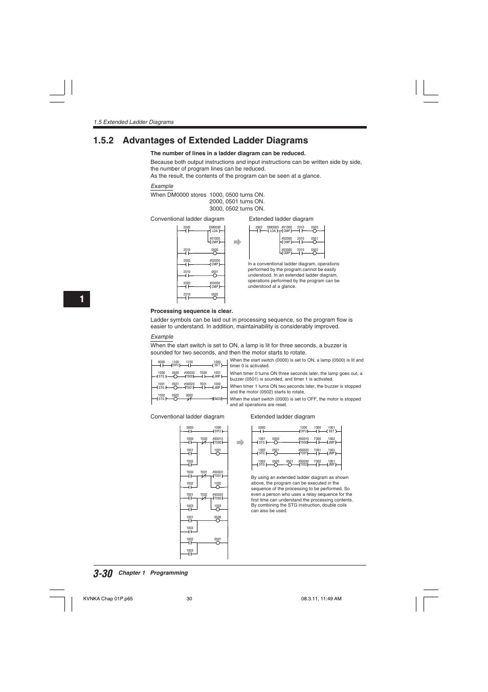 2 advantages of extended ladder diagrams, 5 extended ladder diagrams, Chapter 1 programming | KEYENCE Visual KV Series User Manual | Page 54 / 392
