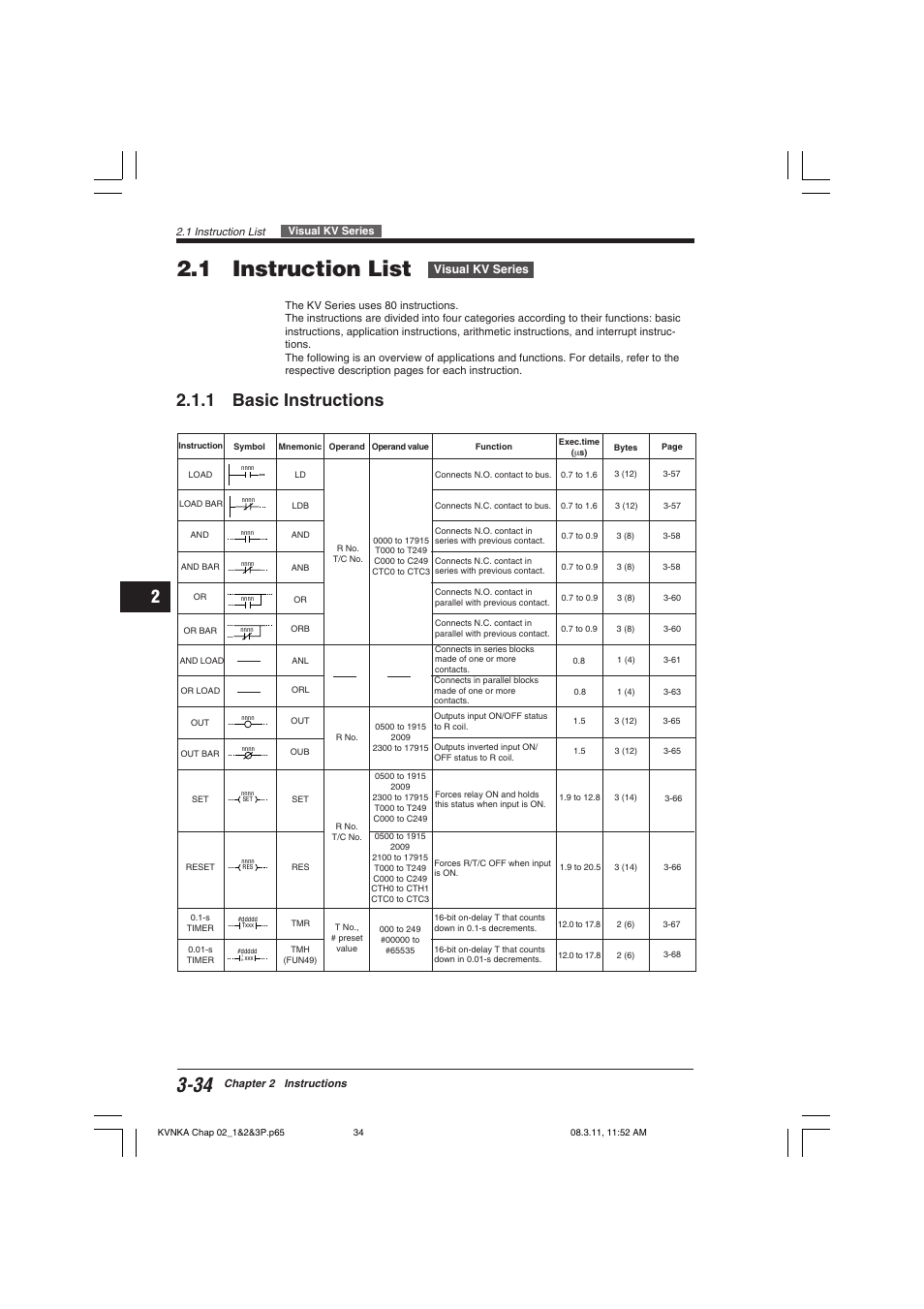 1 instruction list [visual kv series, 1 basic instructions, 1 instruction list | KEYENCE Visual KV Series User Manual | Page 58 / 392