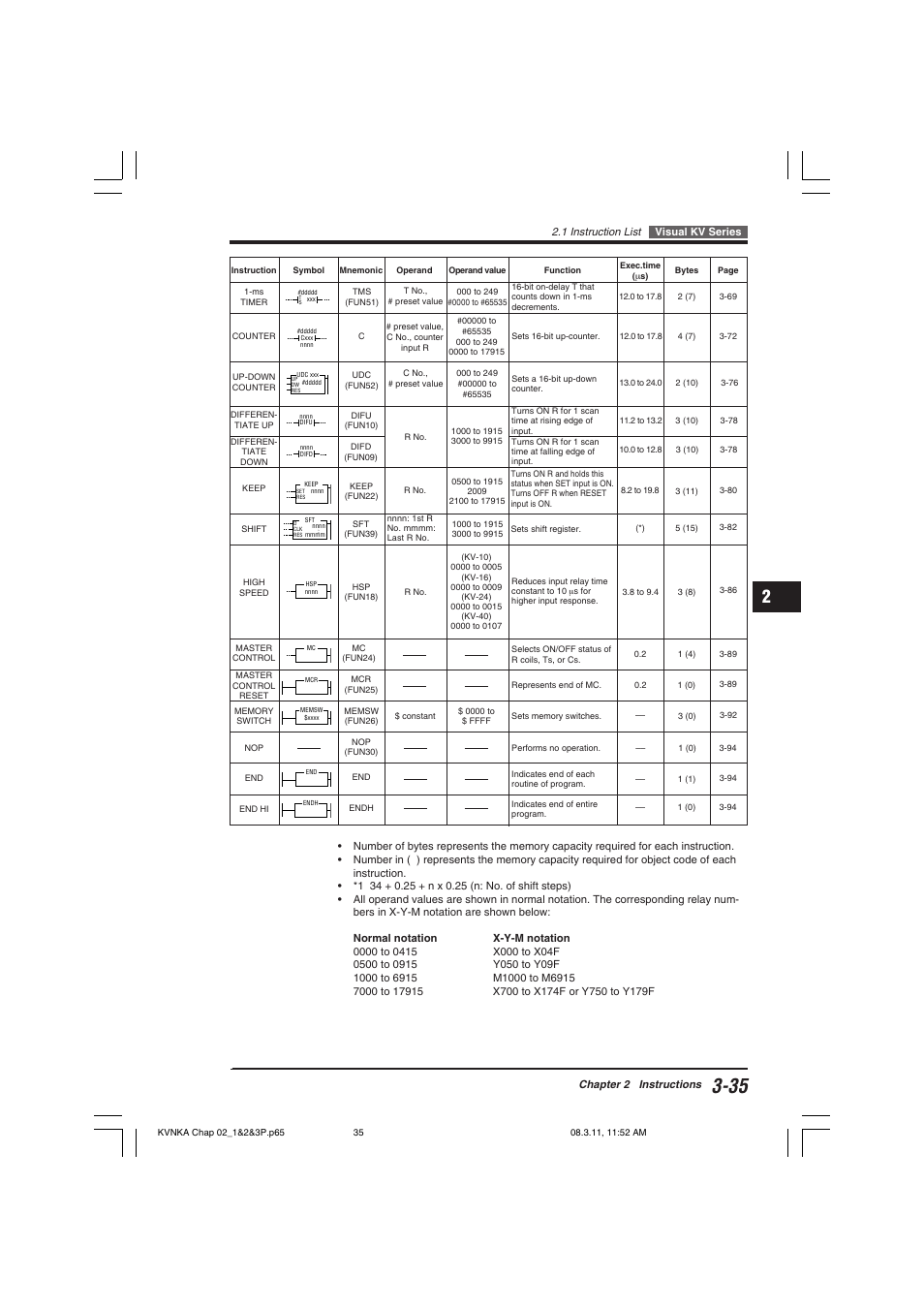 KEYENCE Visual KV Series User Manual | Page 59 / 392