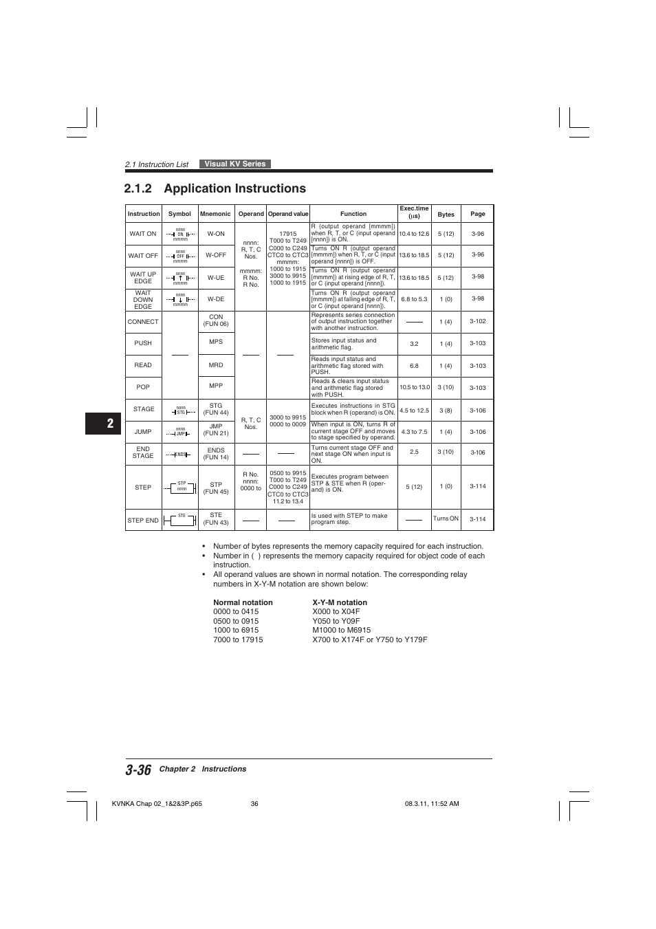 2 application instructions | KEYENCE Visual KV Series User Manual | Page 60 / 392