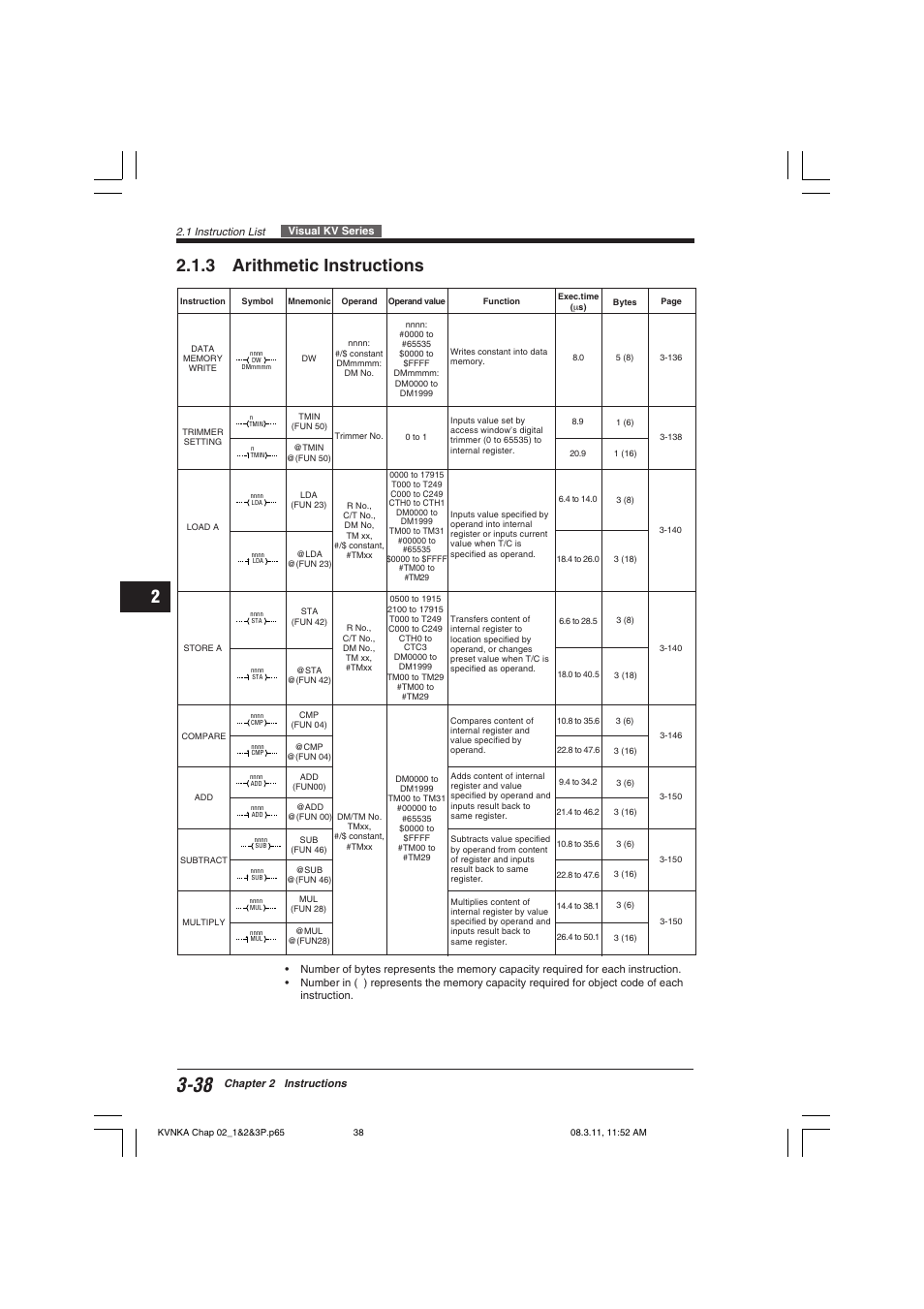 3 arithmetic instructions | KEYENCE Visual KV Series User Manual | Page 62 / 392