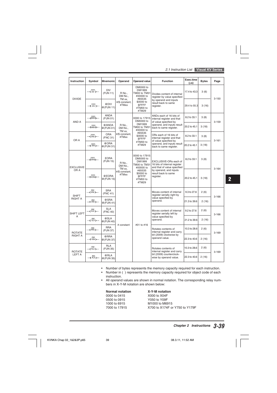 KEYENCE Visual KV Series User Manual | Page 63 / 392