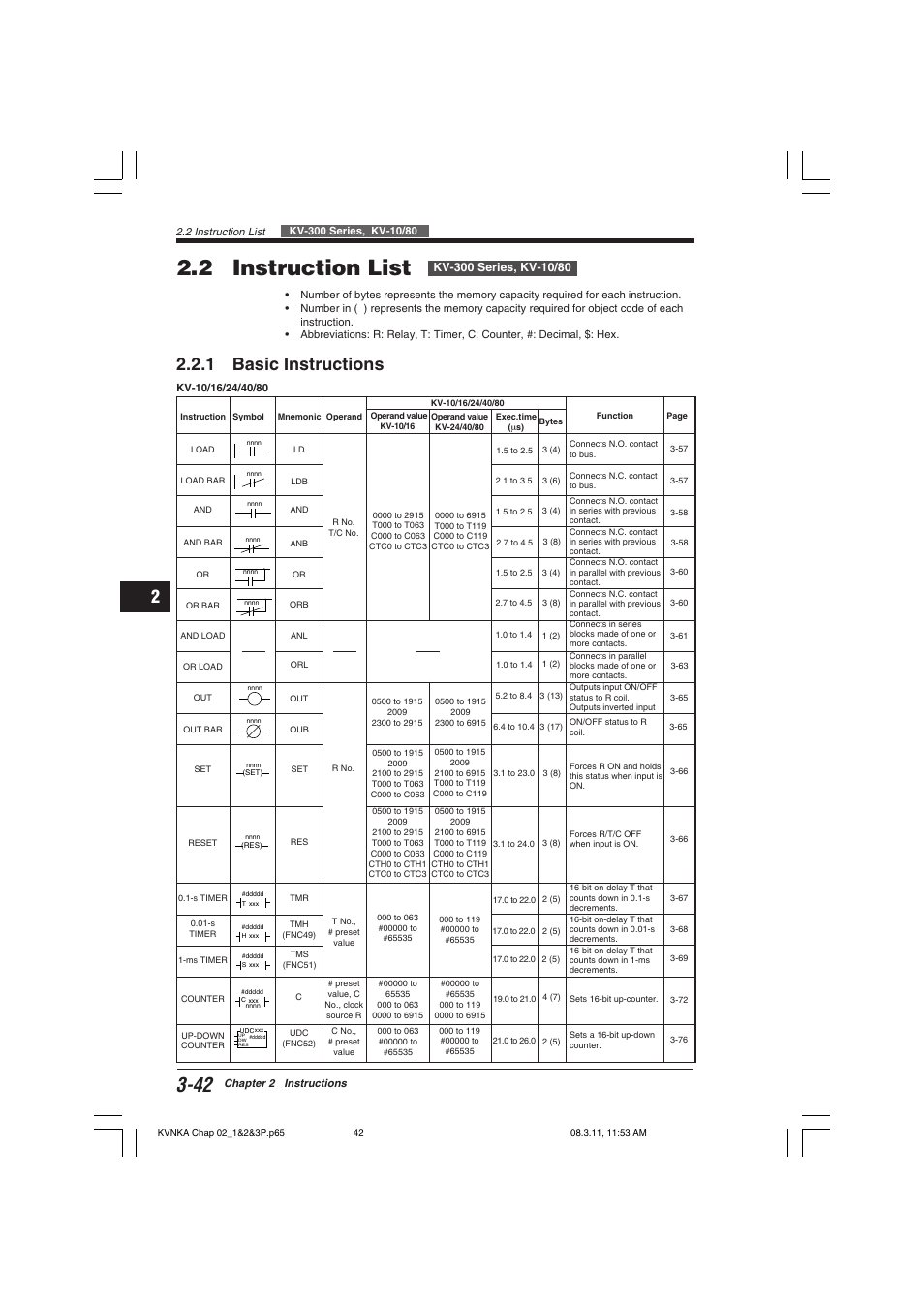 2 instruction list [kv-300 series, kv-10/80, 1 basic instructions, 2 instruction list | KEYENCE Visual KV Series User Manual | Page 66 / 392
