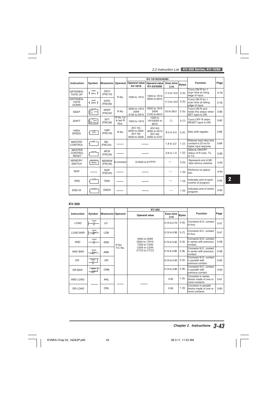 KEYENCE Visual KV Series User Manual | Page 67 / 392