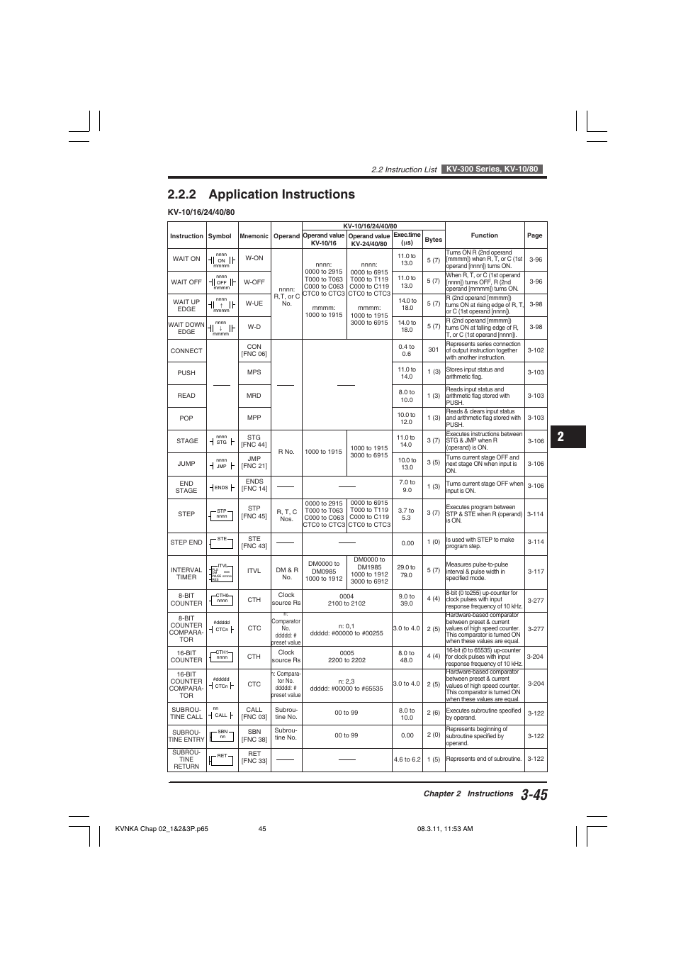 2 application instructions | KEYENCE Visual KV Series User Manual | Page 69 / 392