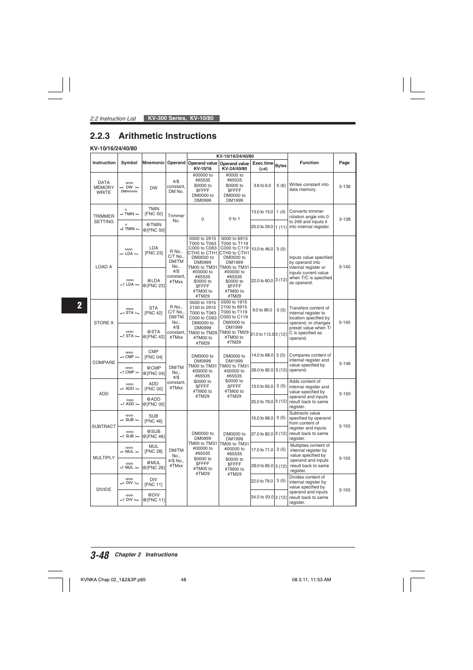 3 arithmetic instructions | KEYENCE Visual KV Series User Manual | Page 72 / 392