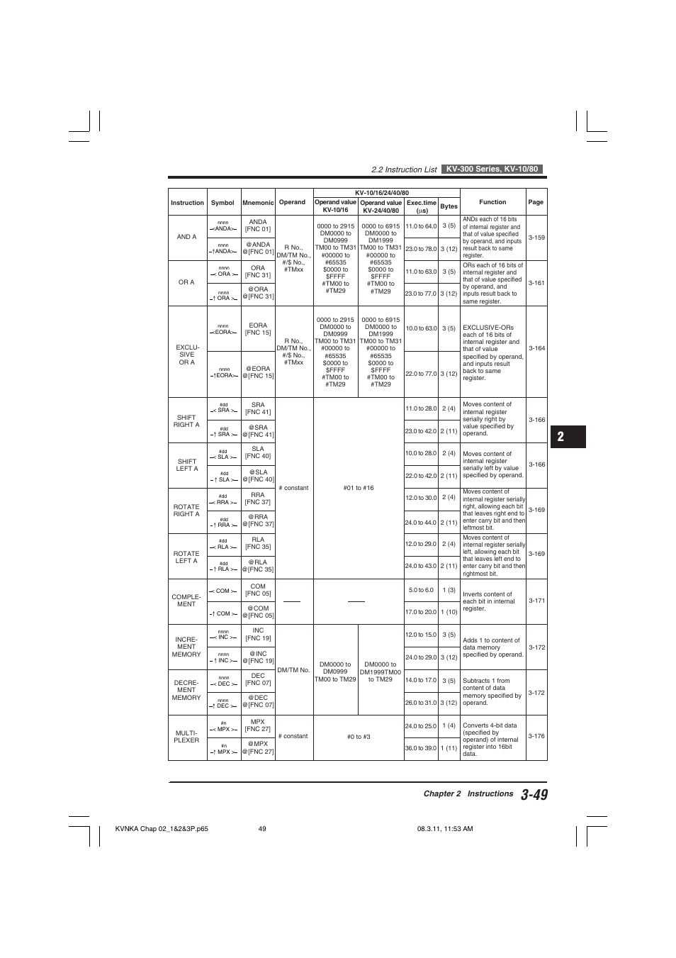 KEYENCE Visual KV Series User Manual | Page 73 / 392