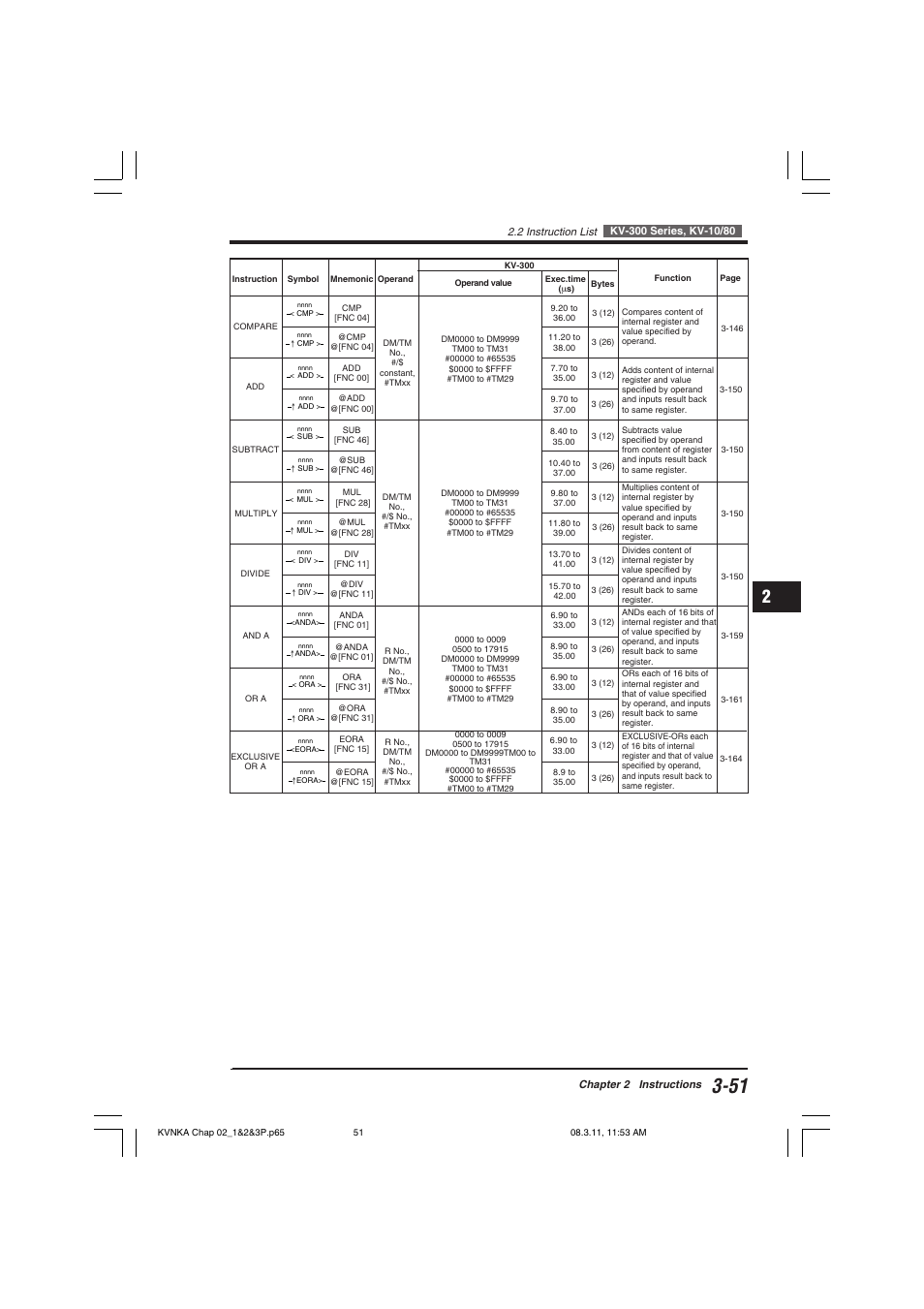 KEYENCE Visual KV Series User Manual | Page 75 / 392