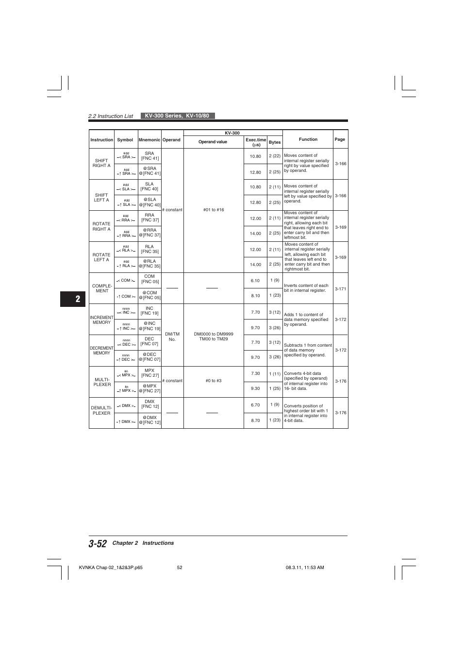KEYENCE Visual KV Series User Manual | Page 76 / 392