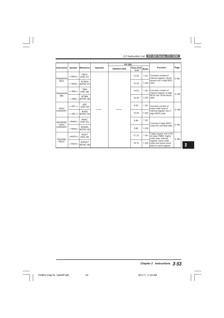 KEYENCE Visual KV Series User Manual | Page 77 / 392