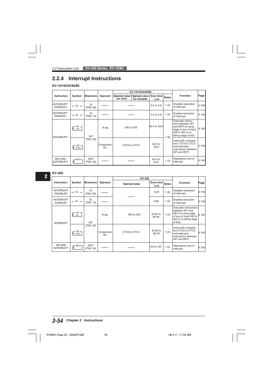 4 interrupt instructions | KEYENCE Visual KV Series User Manual | Page 78 / 392