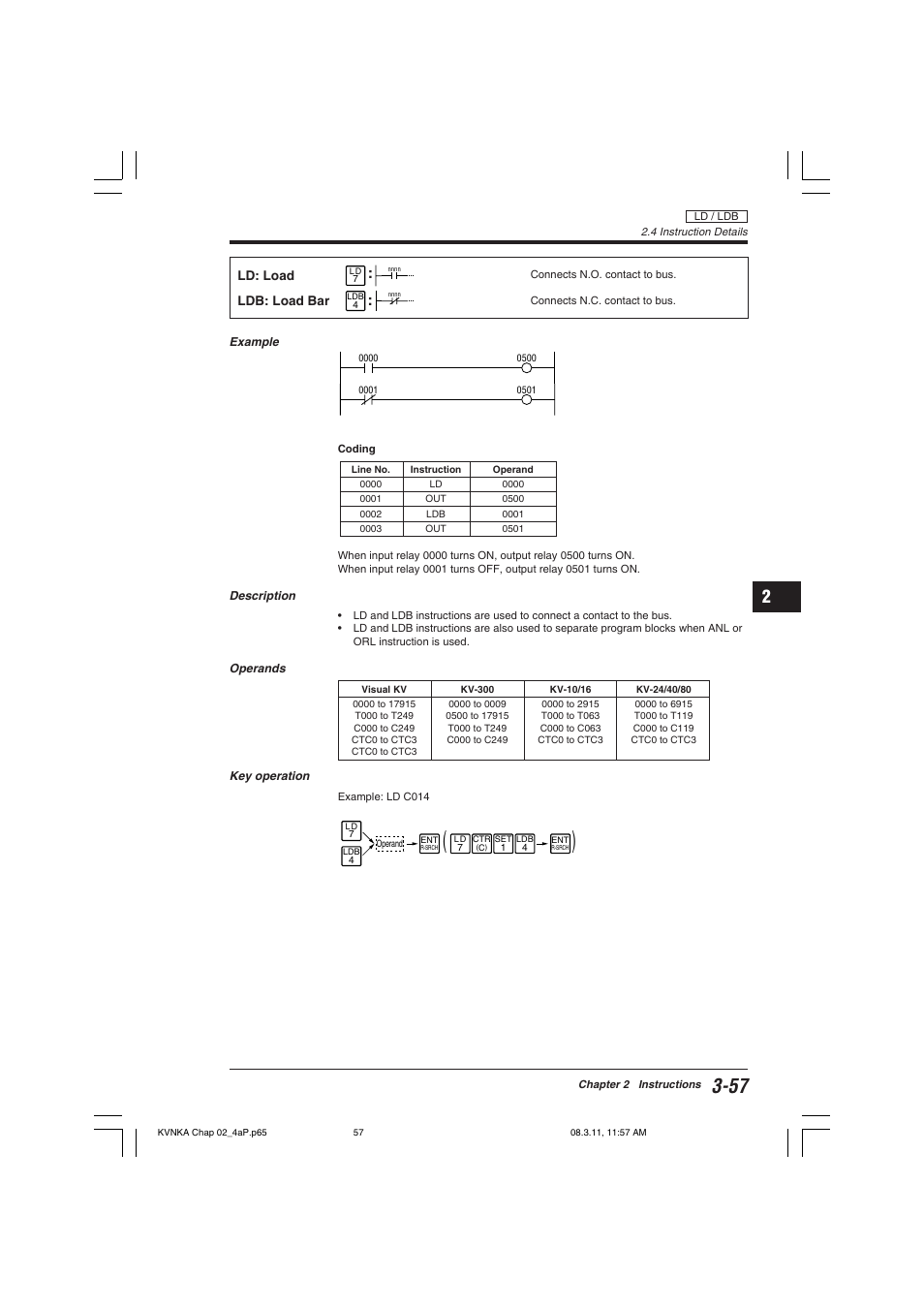 Ld: load ldb: load bar | KEYENCE Visual KV Series User Manual | Page 81 / 392