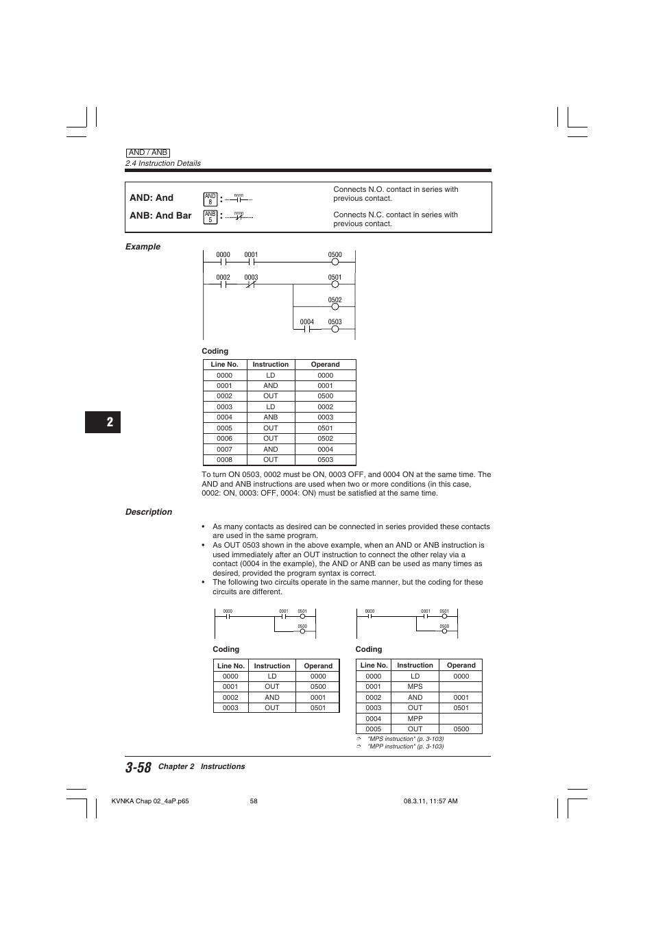 And: and anb: and bar | KEYENCE Visual KV Series User Manual | Page 82 / 392