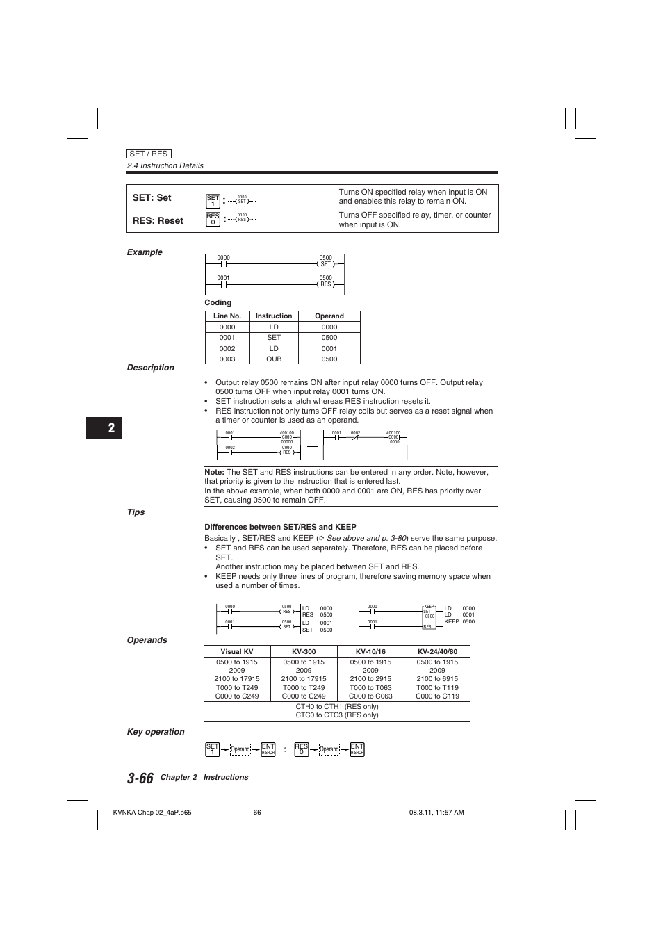 Set: set res: reset | KEYENCE Visual KV Series User Manual | Page 90 / 392