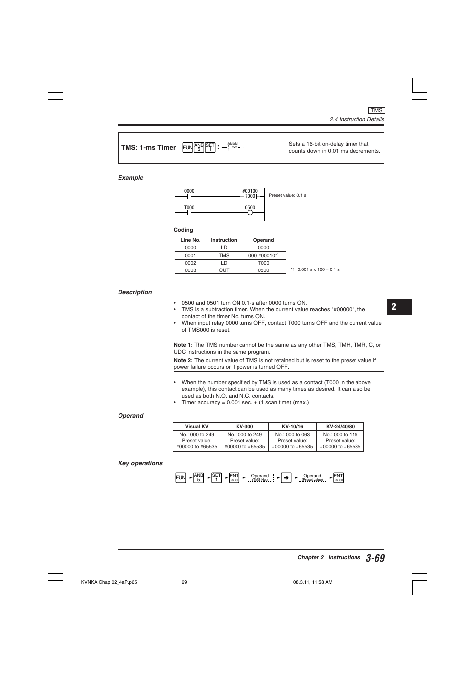 Tms: 1-ms timer | KEYENCE Visual KV Series User Manual | Page 93 / 392