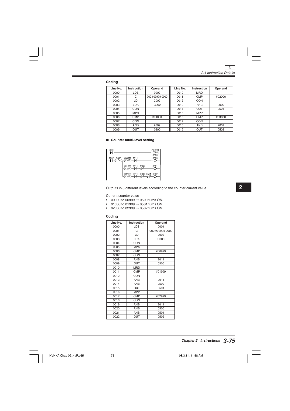 KEYENCE Visual KV Series User Manual | Page 99 / 392