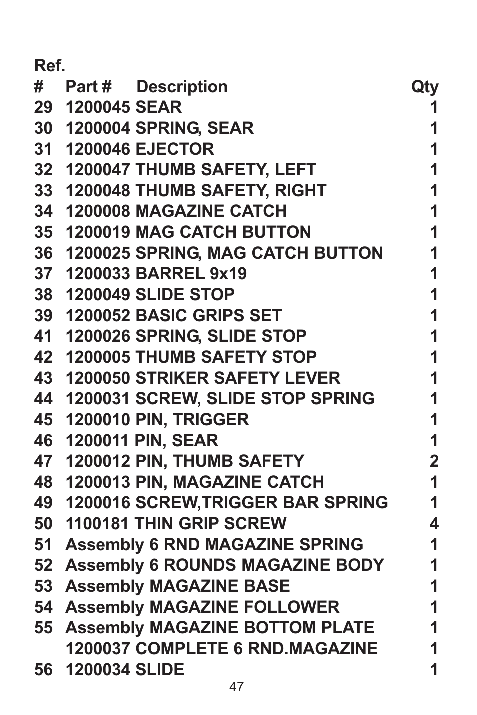 Kimber Solo User Manual | Page 47 / 48