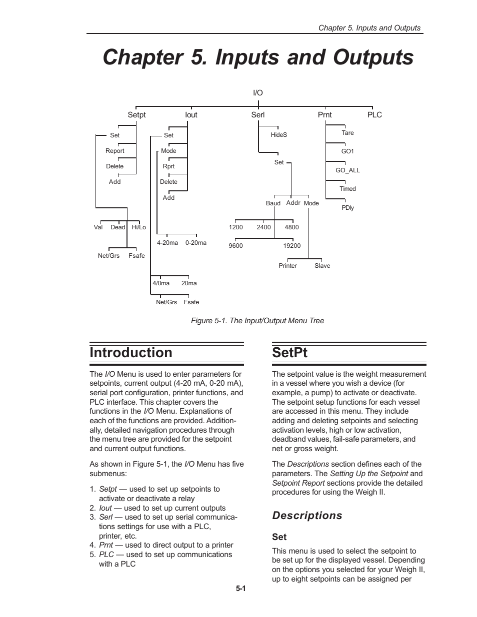 Chapter 5. inputs and outputs, Introduction, Setpt | Descriptions | Kistler-Morse KM Weigh II User Manual | Page 29 / 120