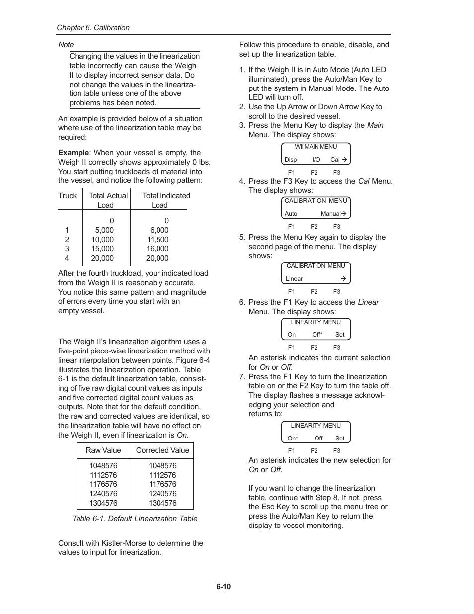 Kistler-Morse KM Weigh II User Manual | Page 48 / 120