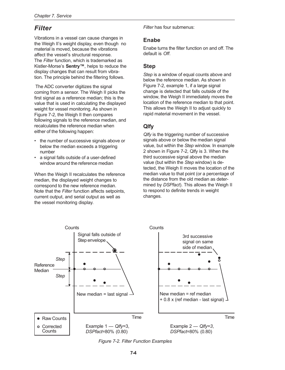 Filter | Kistler-Morse KM Weigh II User Manual | Page 54 / 120