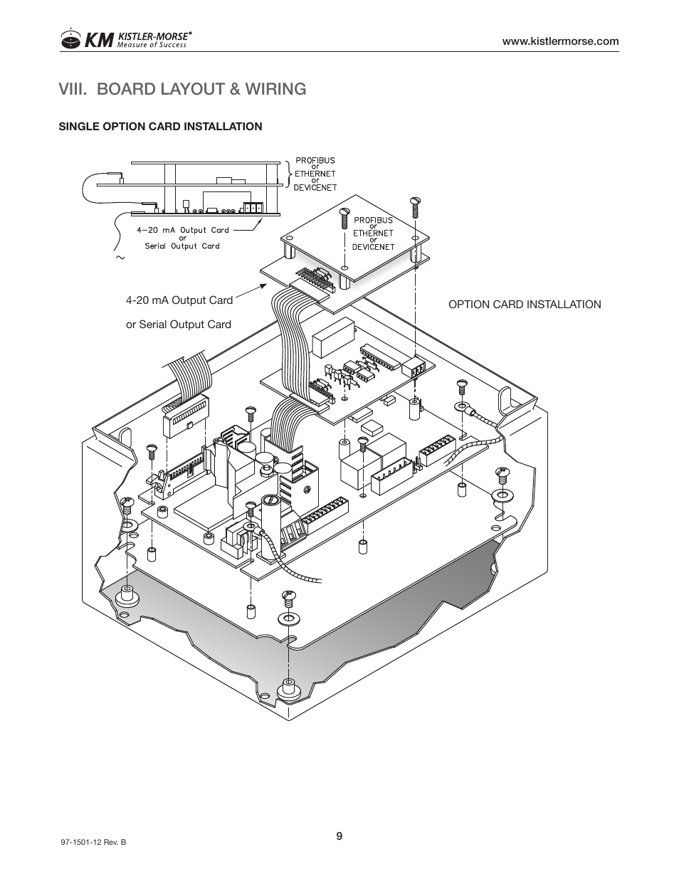 Viii. board layout & wiring | Kistler-Morse KM SVS2000 User Manual | Page 13 / 16