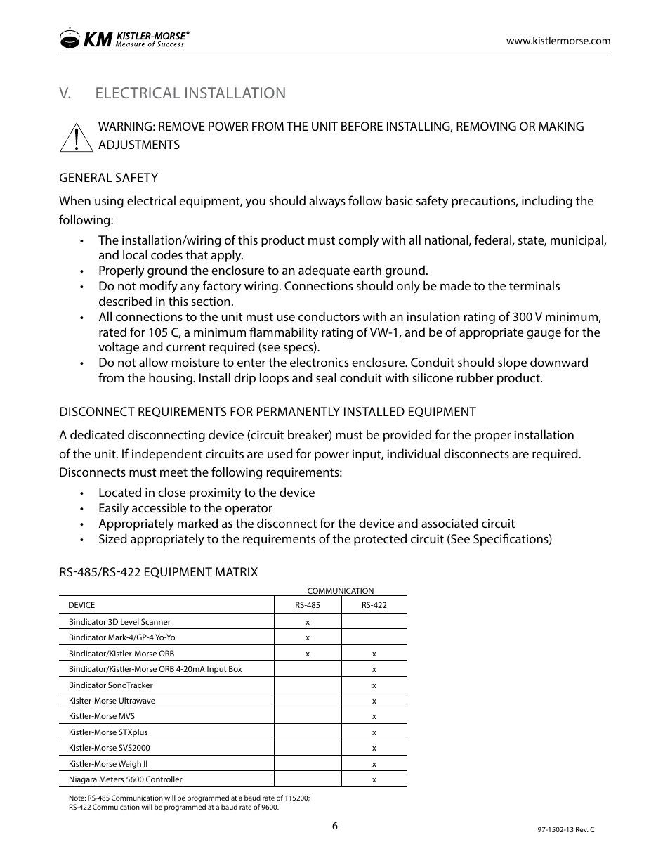 V. electrical installation | Kistler-Morse KM InvisiLink User Manual | Page 10 / 20