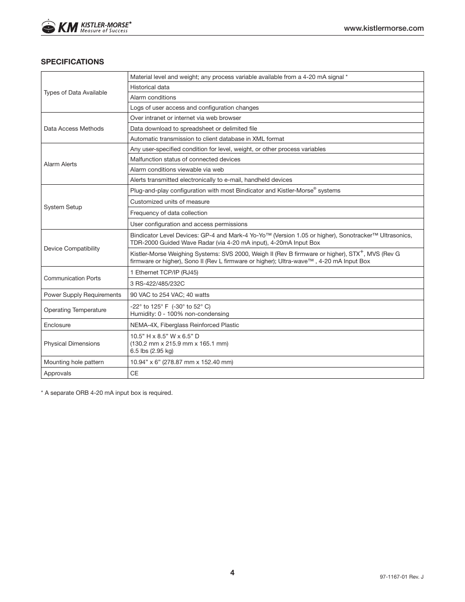 Kistler-Morse KM ORB User Manual | Page 8 / 24