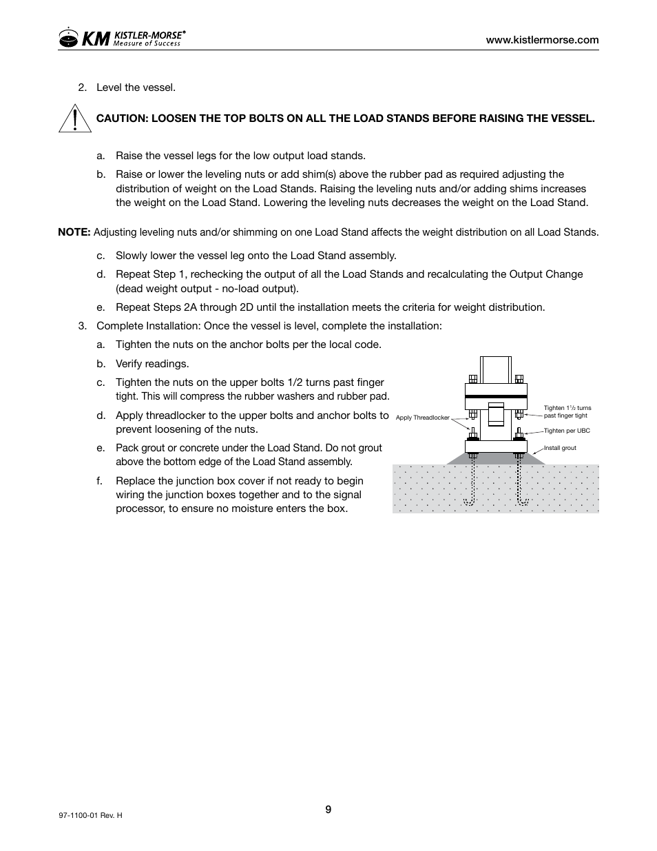 Kistler-Morse KM Load Stand II User Manual | Page 13 / 32