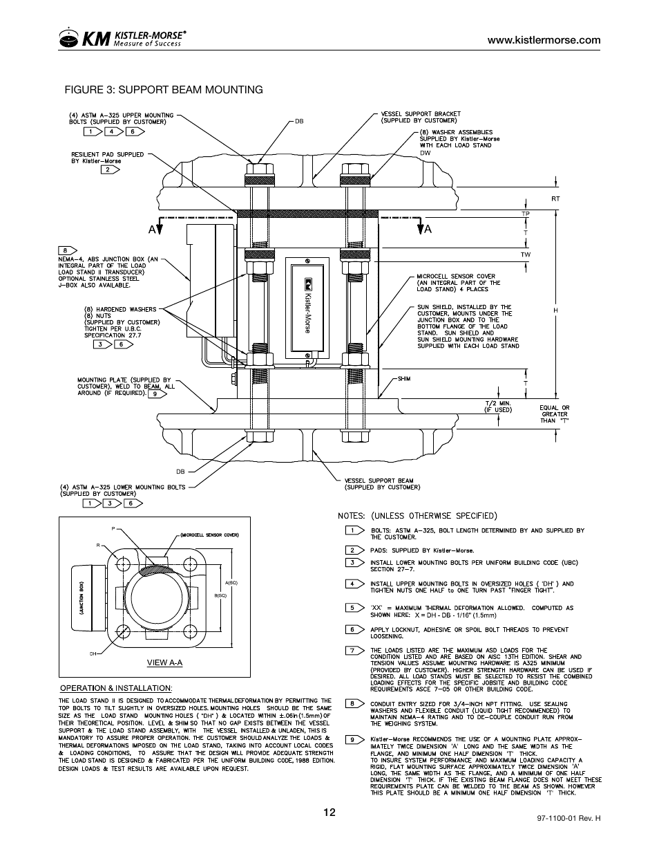 Kistler-Morse KM Load Stand II User Manual | Page 16 / 32