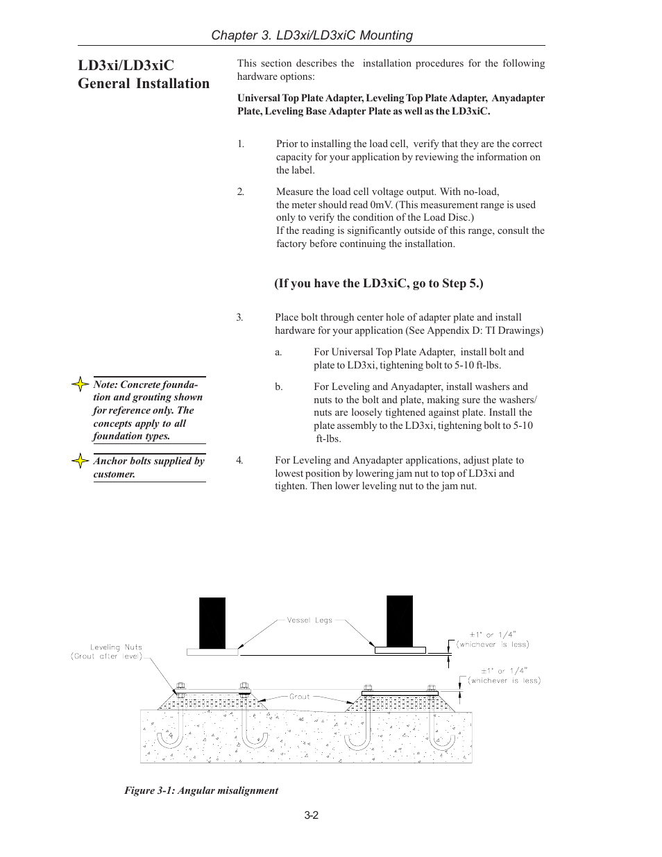 Ld3xi/ld3xic general installation | Kistler-Morse KM LD3xi Load Cell User Manual | Page 16 / 57