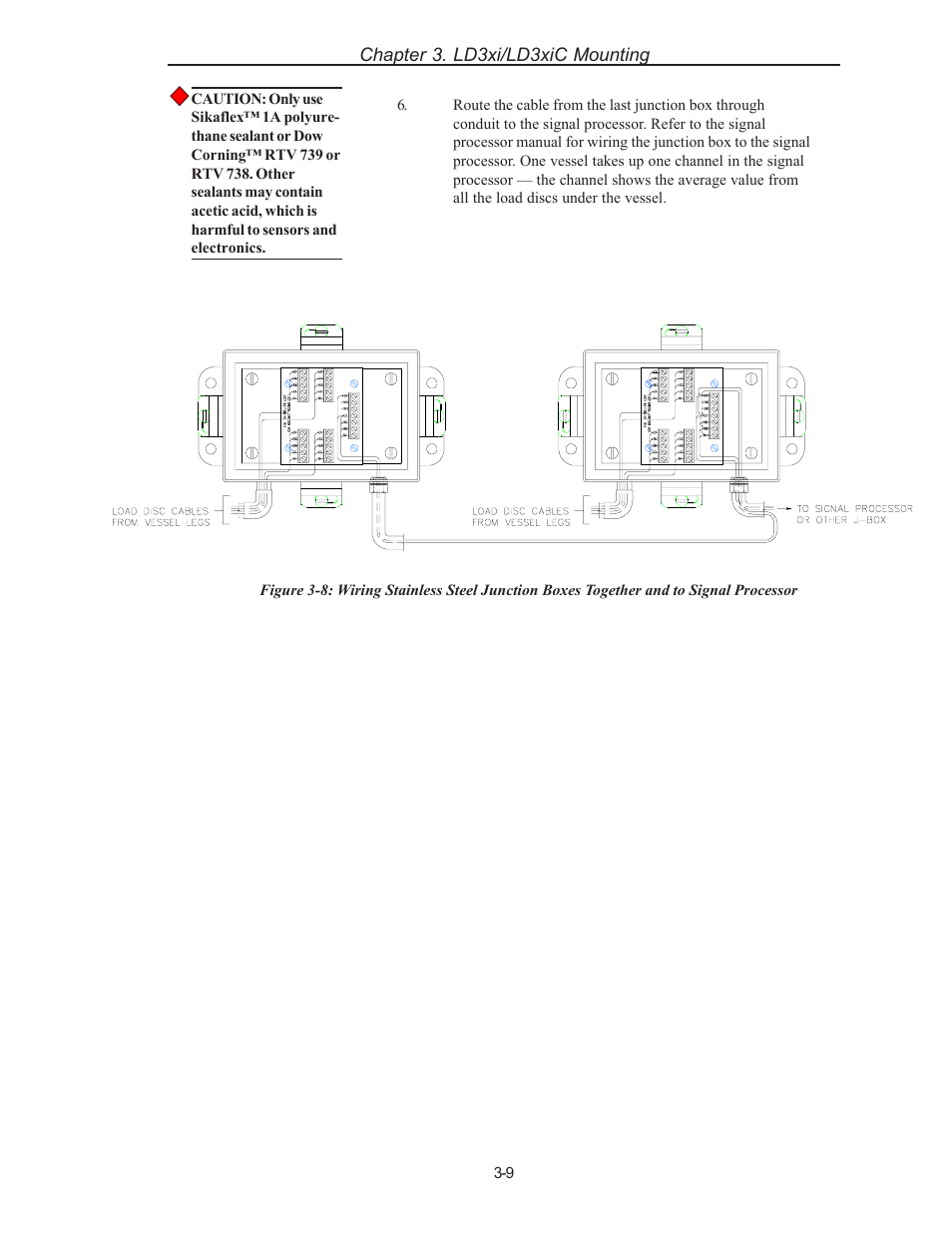 Kistler-Morse KM LD3xi Load Cell User Manual | Page 23 / 57