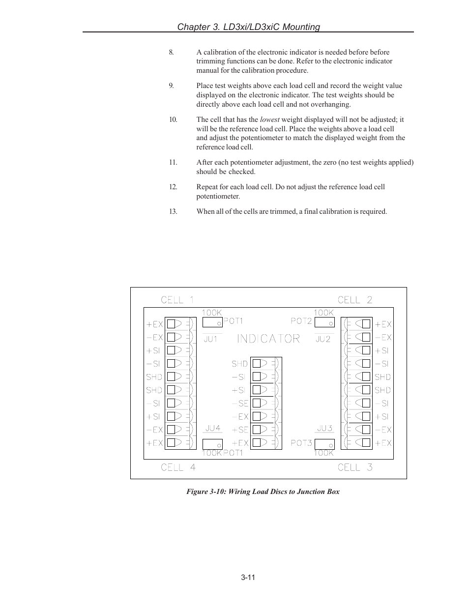 Kistler-Morse KM LD3xi Load Cell User Manual | Page 25 / 57