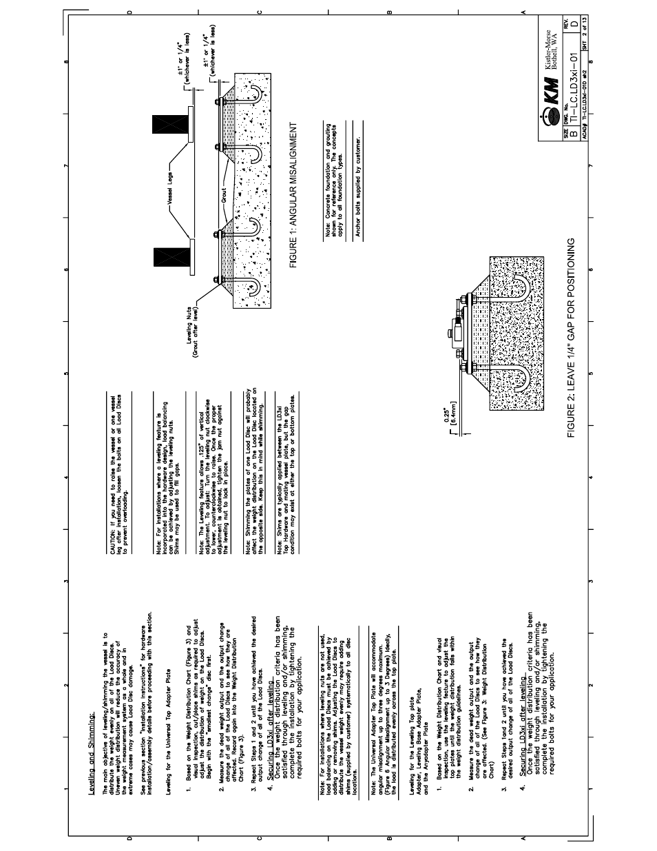 Kistler-Morse KM LD3xi Load Cell User Manual | Page 38 / 57