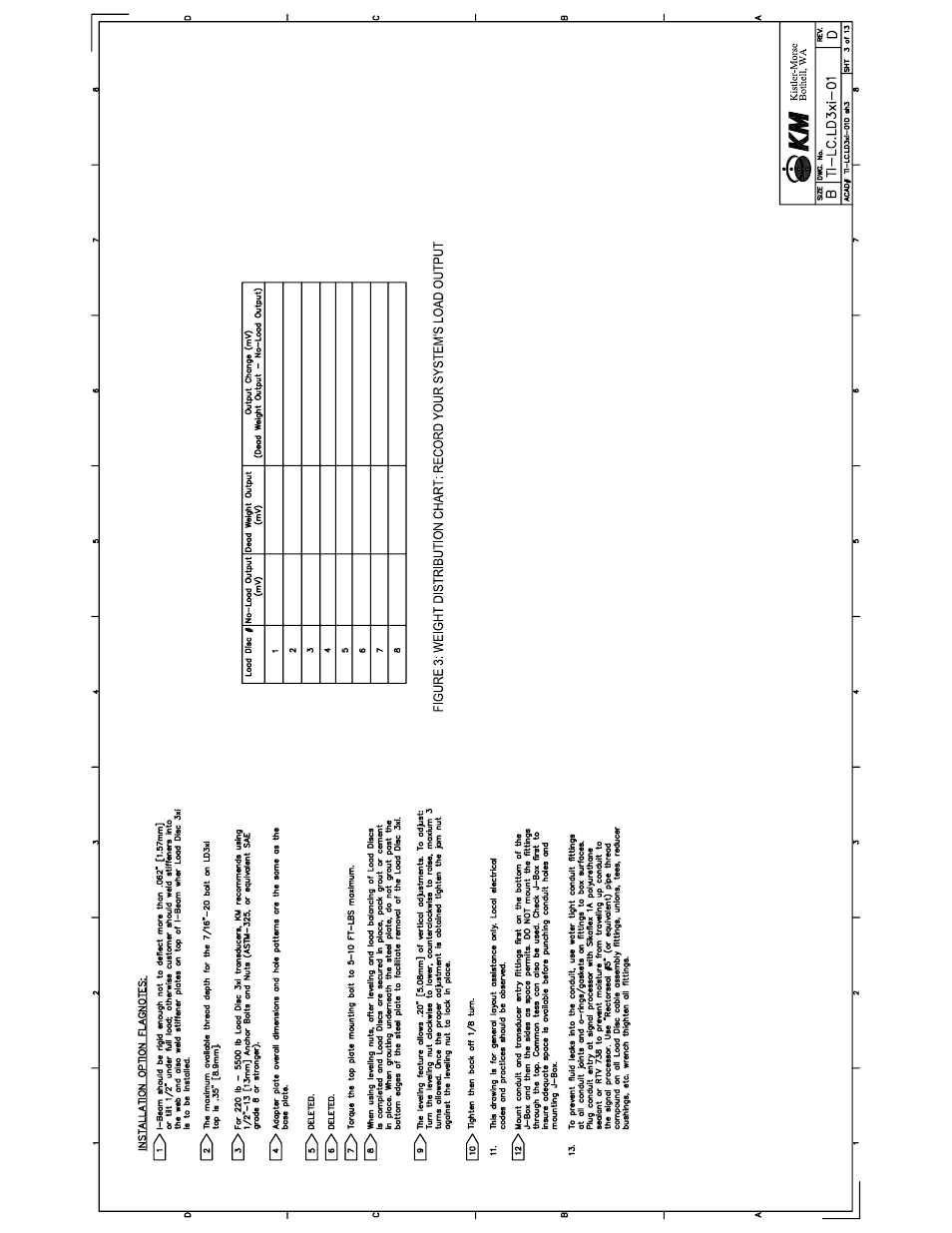Kistler-Morse KM LD3xi Load Cell User Manual | Page 39 / 57