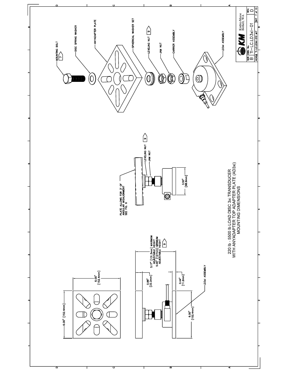 Kistler-Morse KM LD3xi Load Cell User Manual | Page 43 / 57