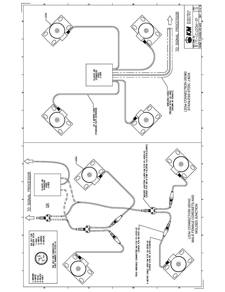 Kistler-Morse KM LD3xi Load Cell User Manual | Page 48 / 57