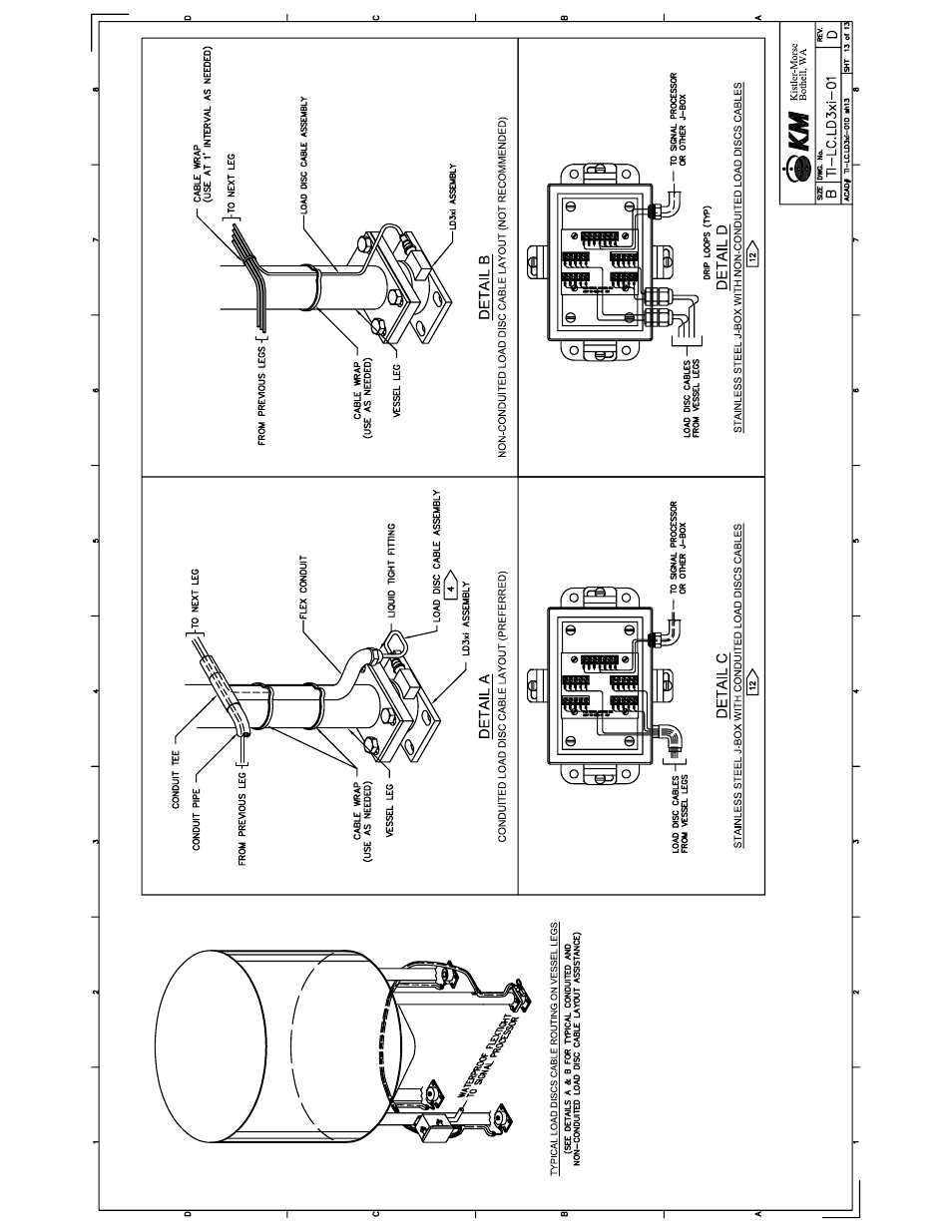 Kistler-Morse KM LD3xi Load Cell User Manual | Page 49 / 57