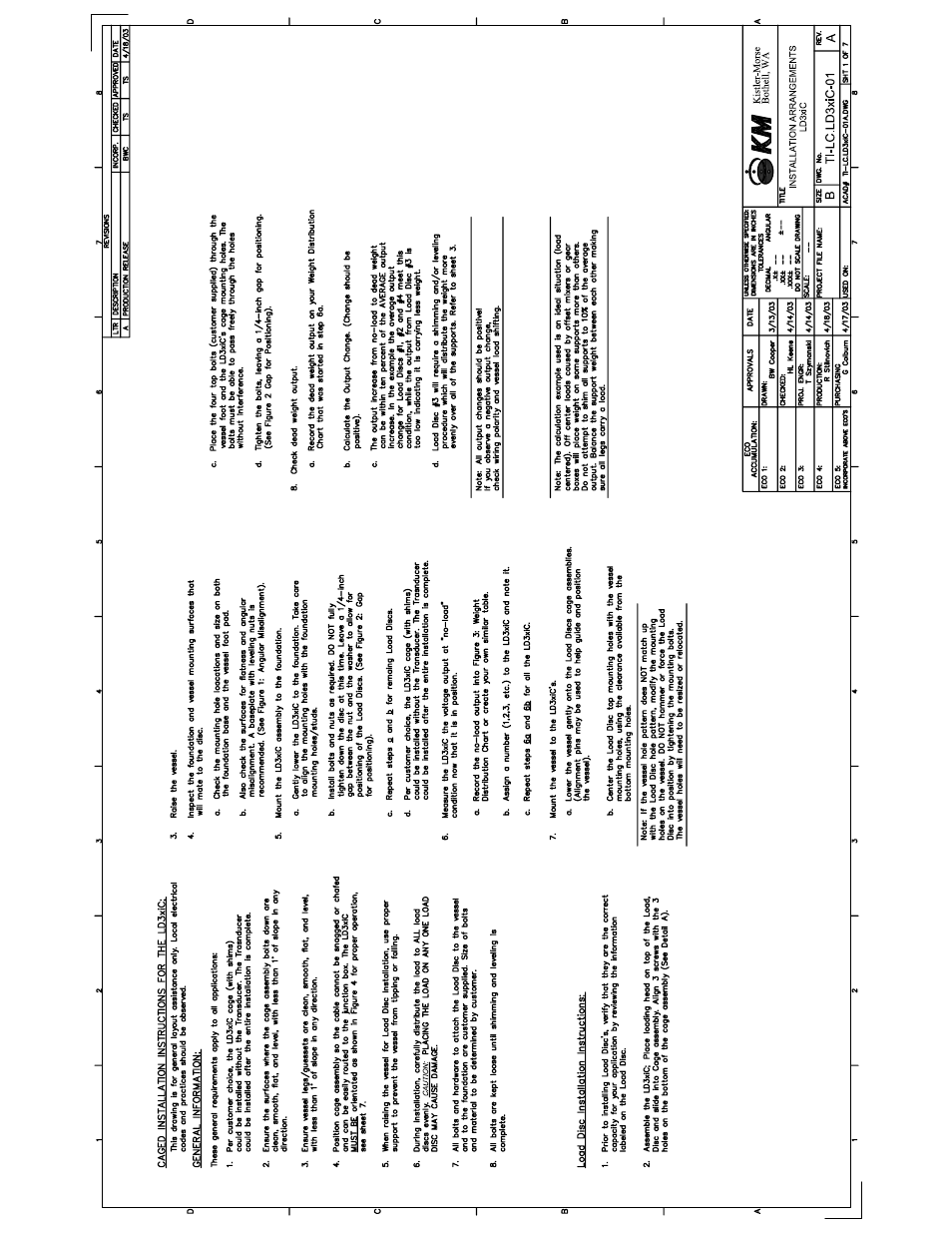 Kistler-Morse KM LD3xi Load Cell User Manual | Page 51 / 57